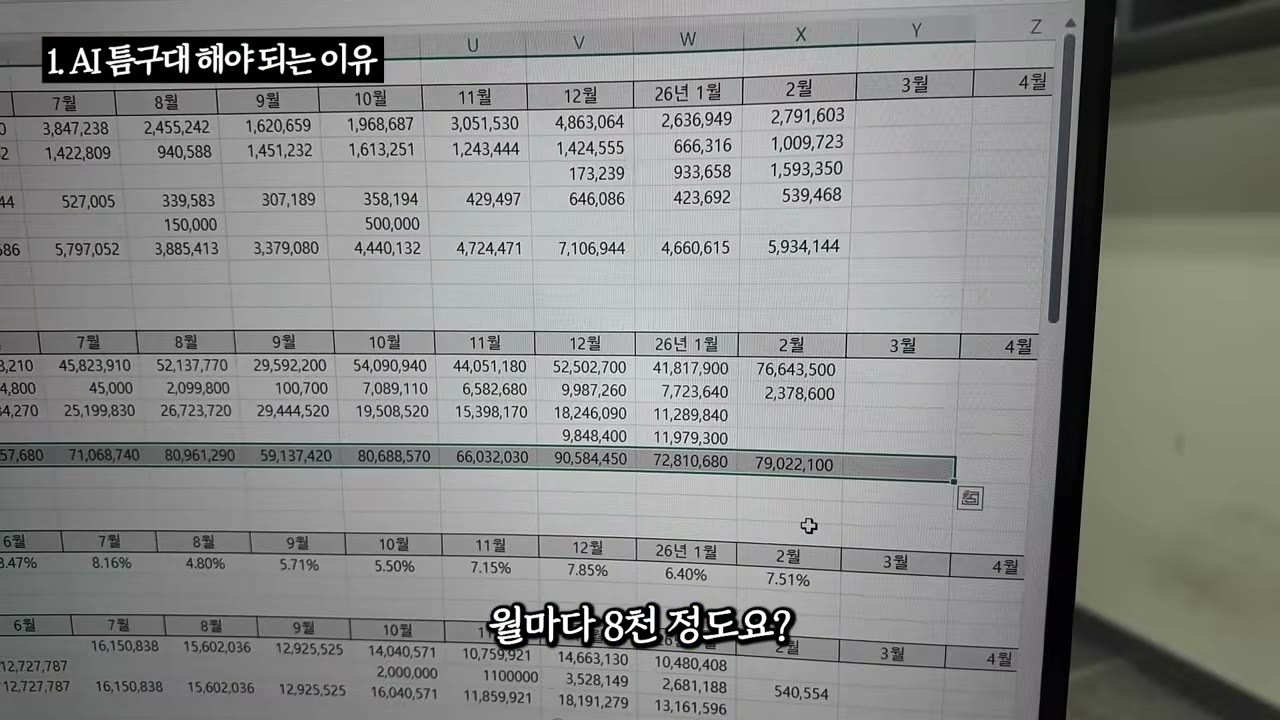 3월 25일 기준 1억 300만원