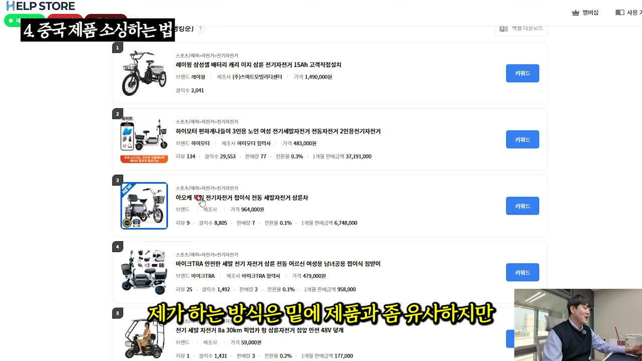 리뷰 134개, 월 77개, 3,700만원